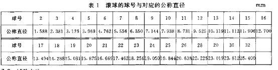直径 直径